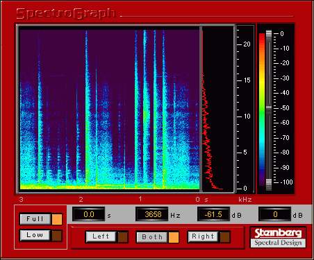 spectrum